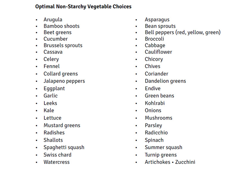 non-starchy