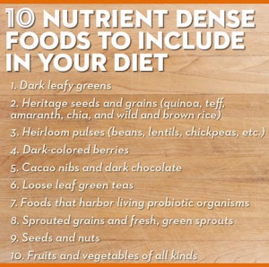 The Importance Of A Nutrient – Dense Diet