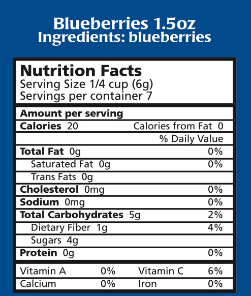 Nutritional Facts Of Blueberries Besto Blog